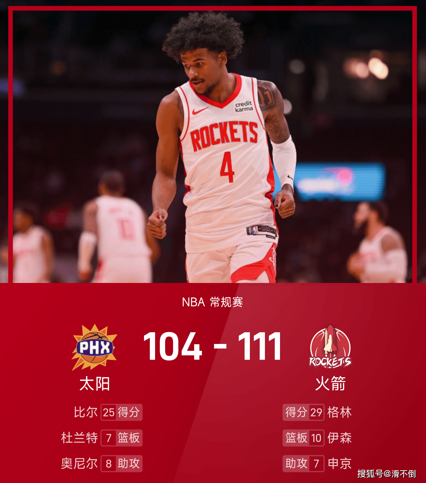 格林陷入低谷，杜兰特连败，魔术球队命运悬念！